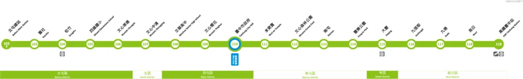 Carte de la ligne verte du métro de Taichung